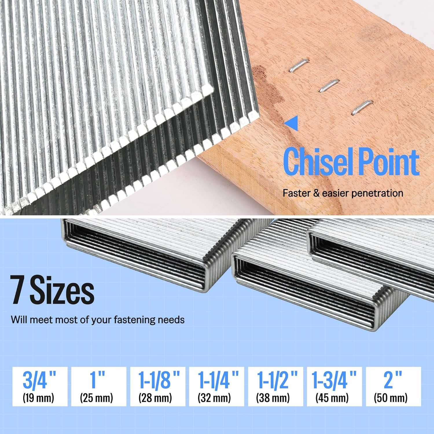 meite 16 Gauge 7/16-Inch Crown Staples Galvanized Heavy-Duty N-Style Staples
