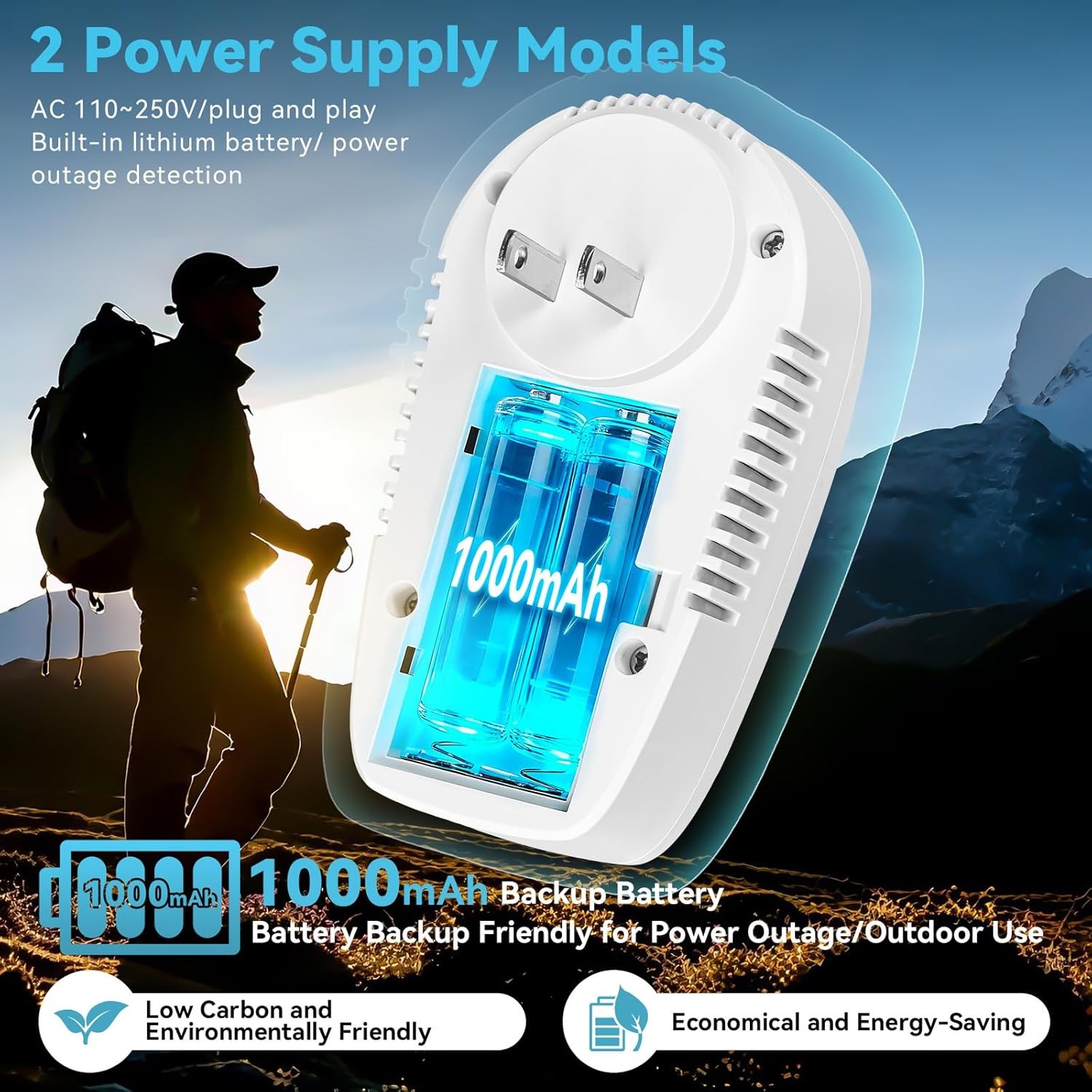 5-in-1 Carbon Monoxide Detectors Smoke Detector,Combustible Gas Alarm Detector