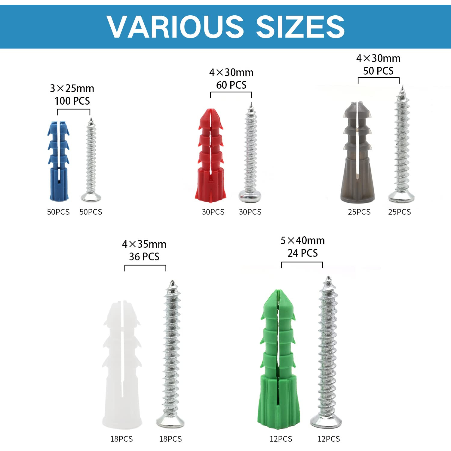 Drywall Anchors and Screws Kit 142Pcs, Wall Anchors and Screws for Drywall, Incl