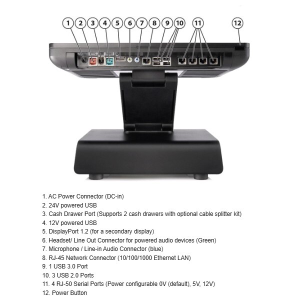 HP RP2 Retail System 2030 POS Touchscreen AIO Computer w/ Adapter Stand & MSR