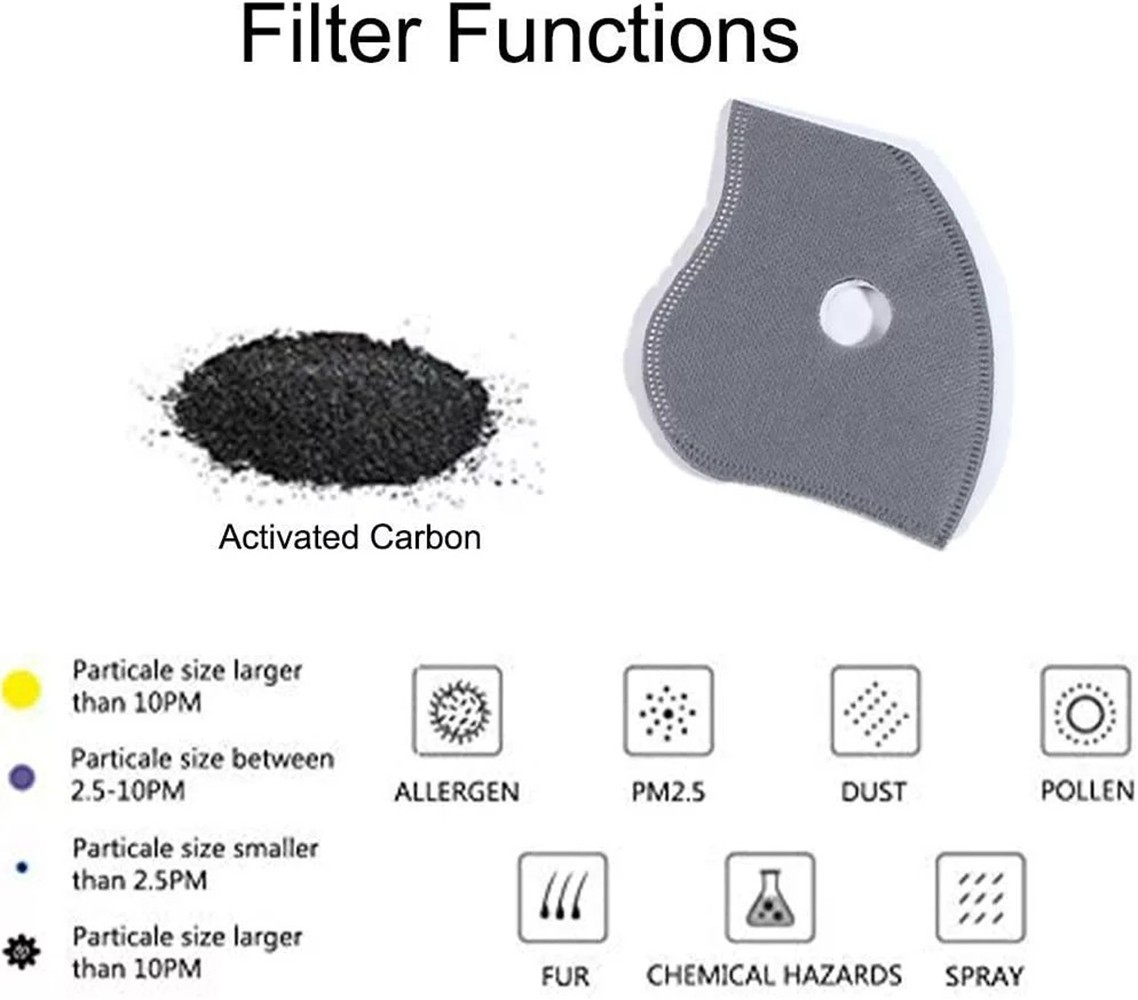 Half Face Cover Respirator Reusable Face Mask Filters Sports Worksite Facepiece