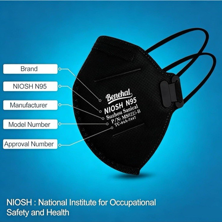 Benehal NIOSH Approved N95 Mask Particulate Respirators Face Masks 20 Pack NEW
