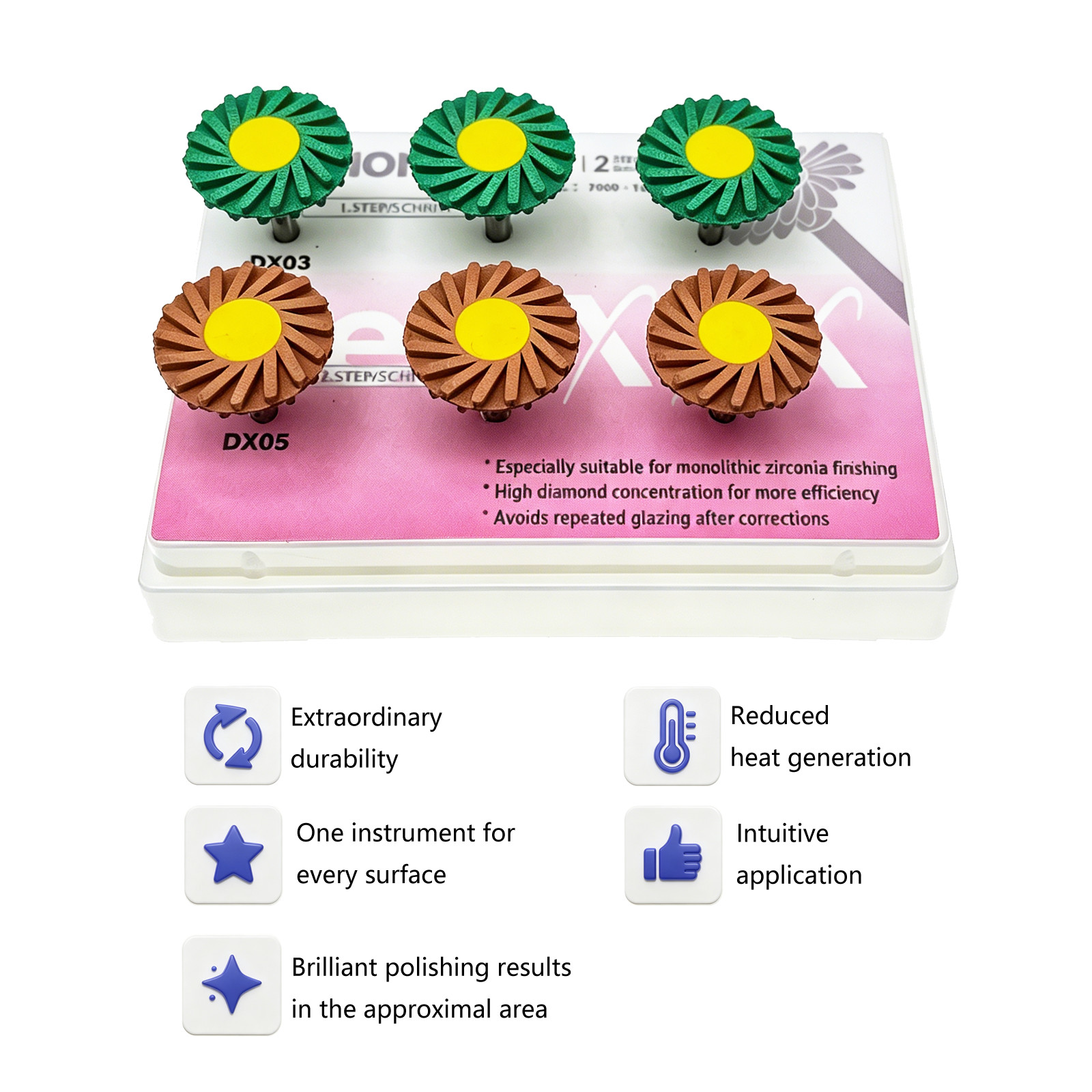 Dental Porcelain Zirconia Grinding Polishing Wheel Kit RA 2.35mm Rubber Diamond