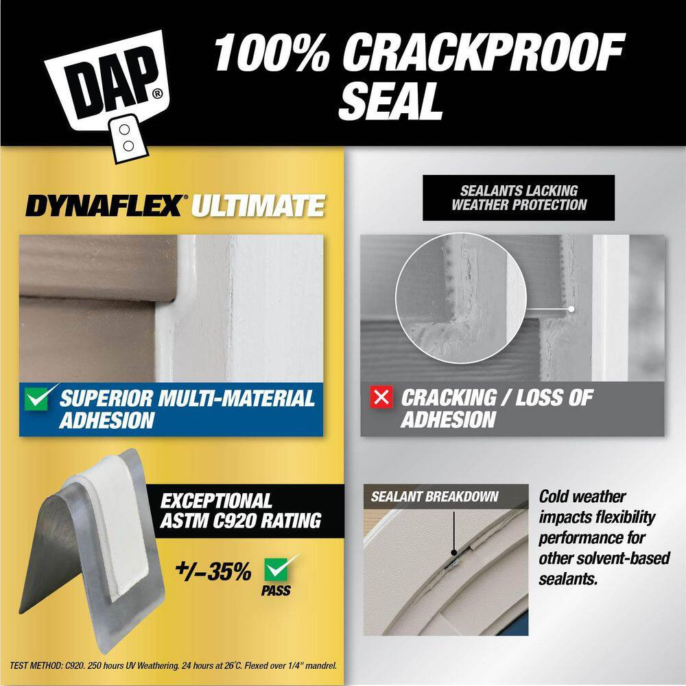 Dynaflex Ultimate 10.1 Oz. Clear Premium All Weather Exterior Window, Door, Sidi