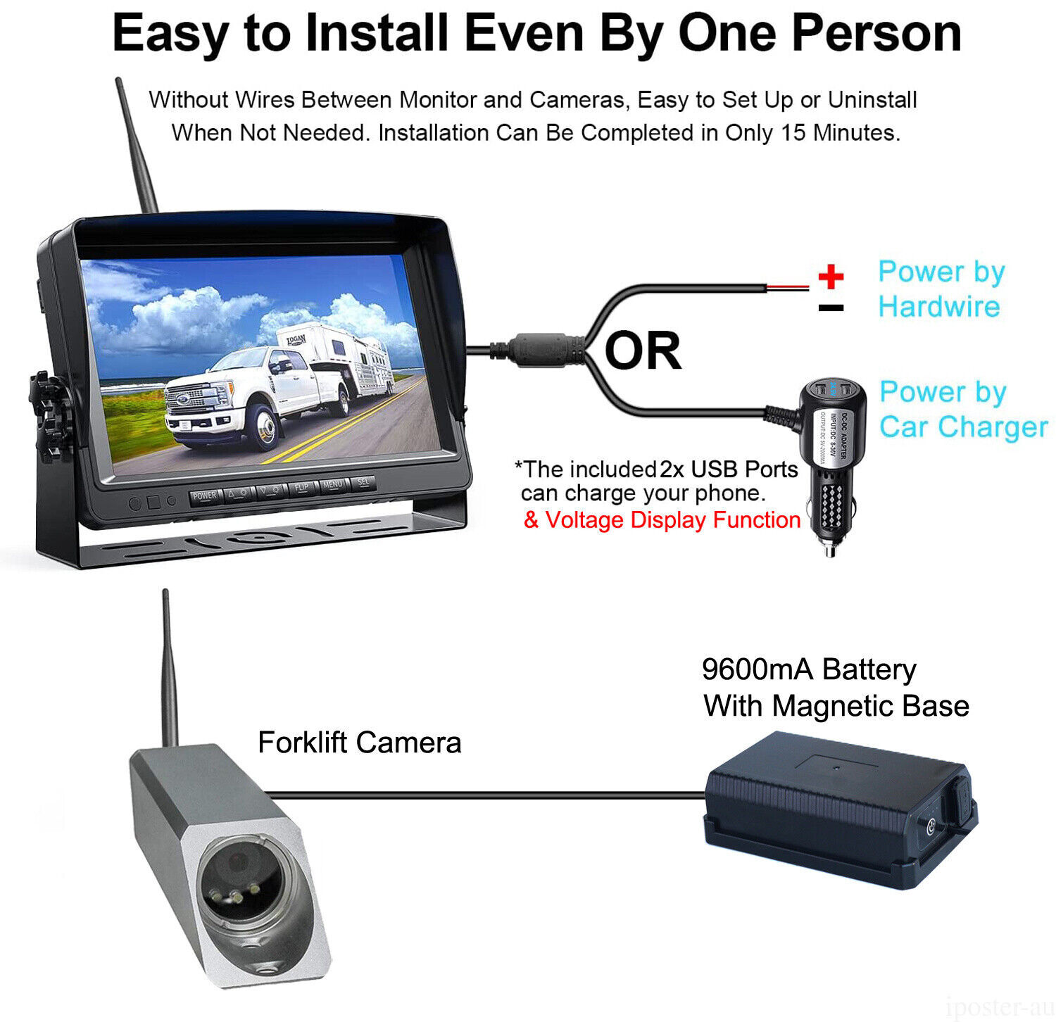 Digital Wireless 7″ Split Monitor + Magnetic Camera For Forklift Front View
