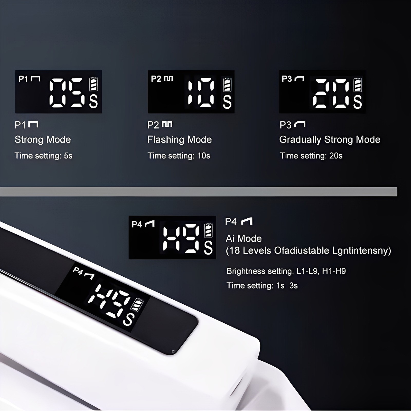 Dental LED Curing Light 1 Second Resin Cure Teeth Whitening 4 Modes 360° Source