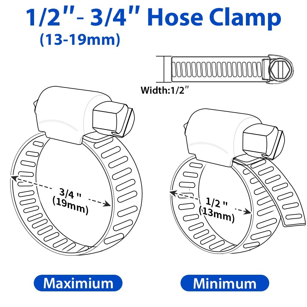 Hose Clamp 3/4 Inch, 10 Pack Stainless Steel Hose Clamps for 1/2 Inch to 3/4 …