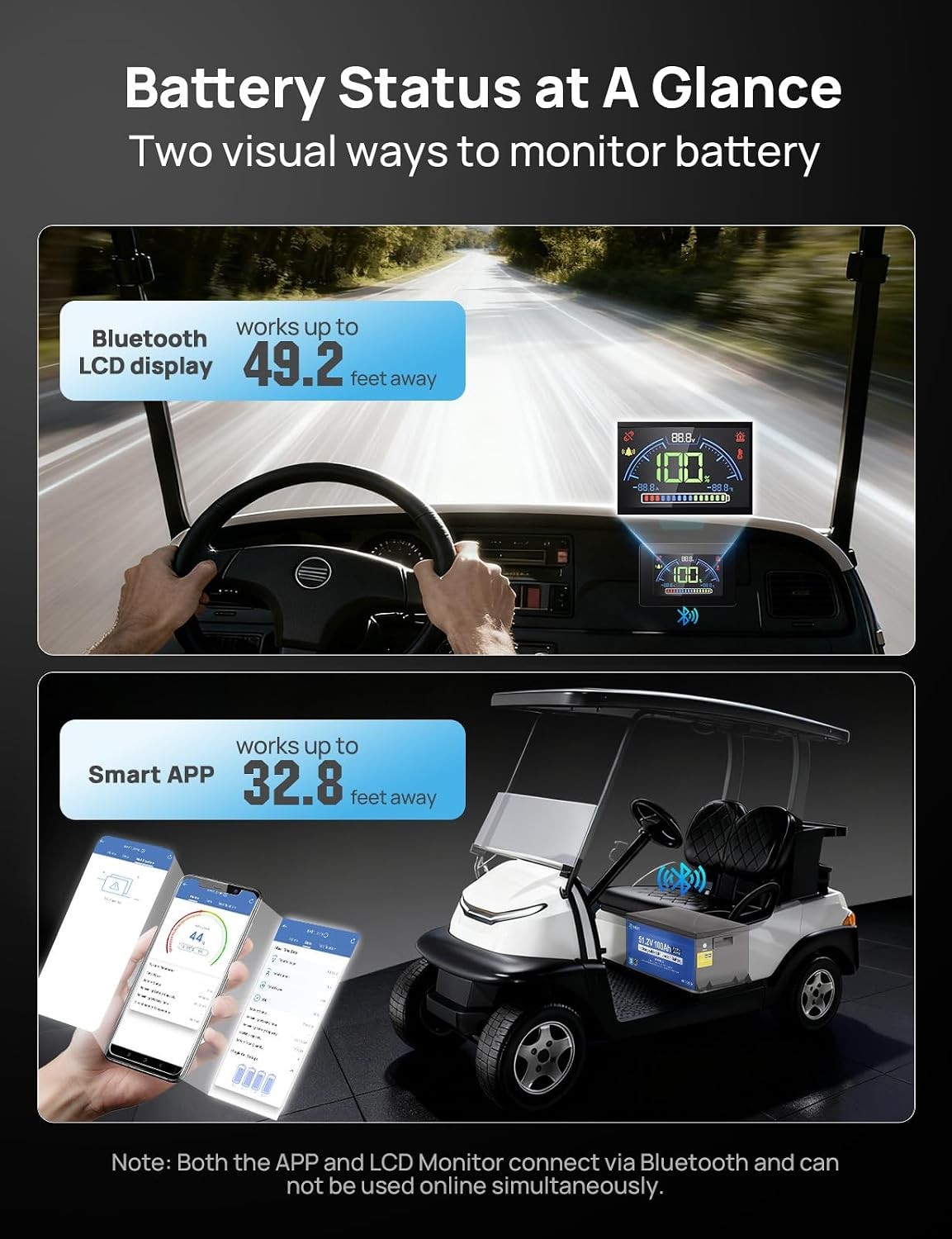 48V 100AH Golf Cart Lithium LiFePO4 Battery with 18A Charger Club Car Bluetooth
