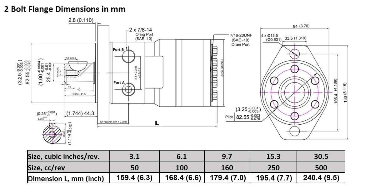 Hydraulic Low Speed High Torque Orbital Motor 50-500cc 760rpm 14.5gpm Bi-rotate
