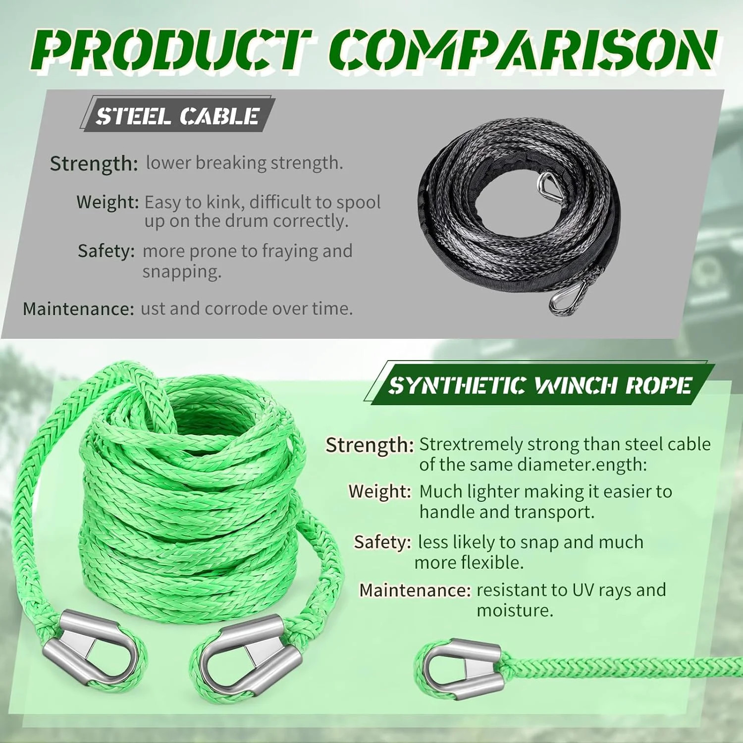 3/8″ x 50FT Synthetic Winch Rope 24500LB Extension Cable for ATV UTV