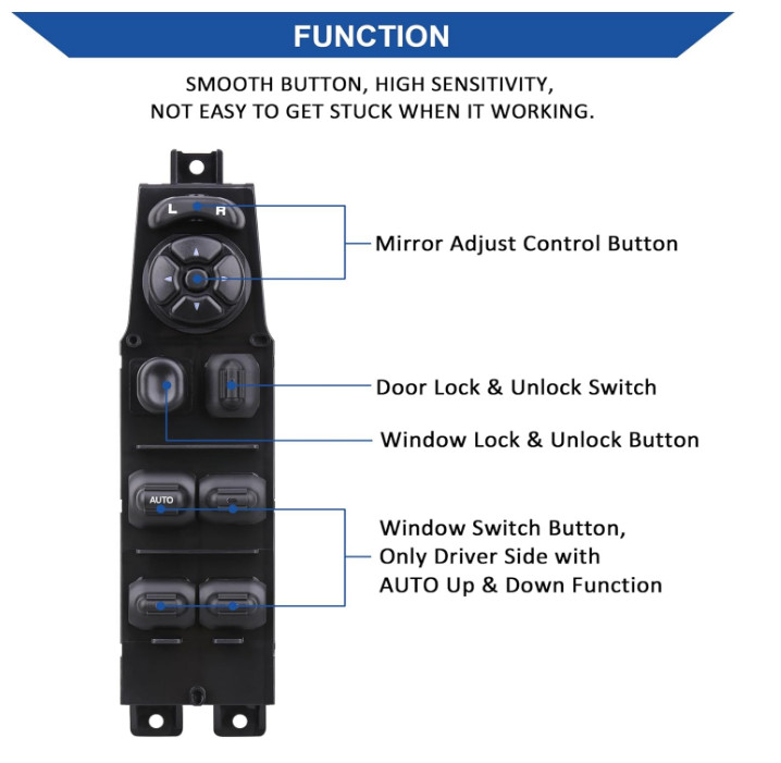Left Driver Side Master Window Switch Control for Jeep Cherokee 1997- 2001 Auto
