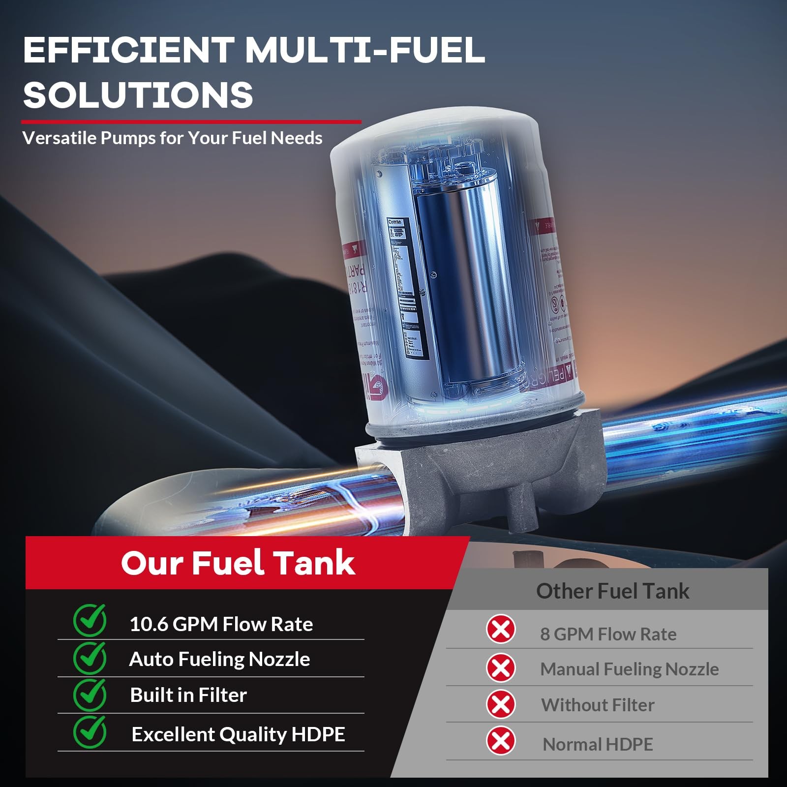 52 gal Portable Diesel Fuel Tank with 12V Electric Transfer Pump High Flow Rate