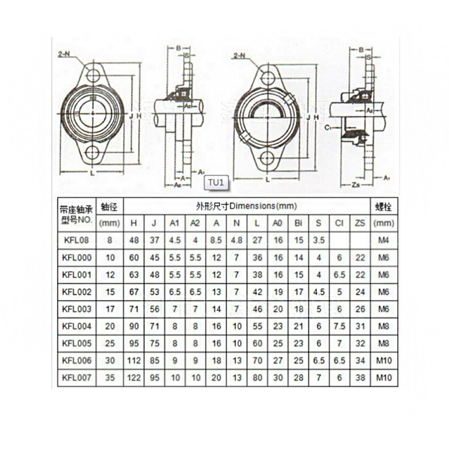 KP KFL Pillow Block Bearing 8mm 10mm 12mm 16mm 20mm 25mm 30mm Bore Shaft Housing
