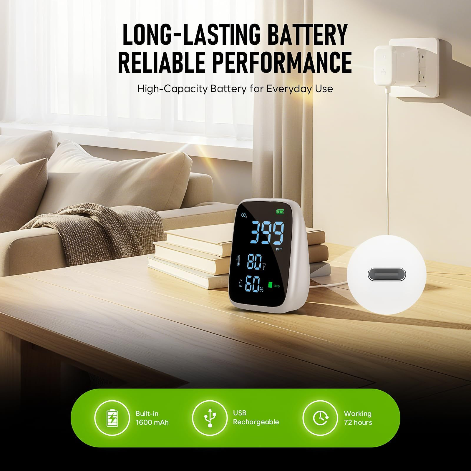 5-in-1 CO2 Carbon Dioxide Detector, Dienmern Portable Air Quality White