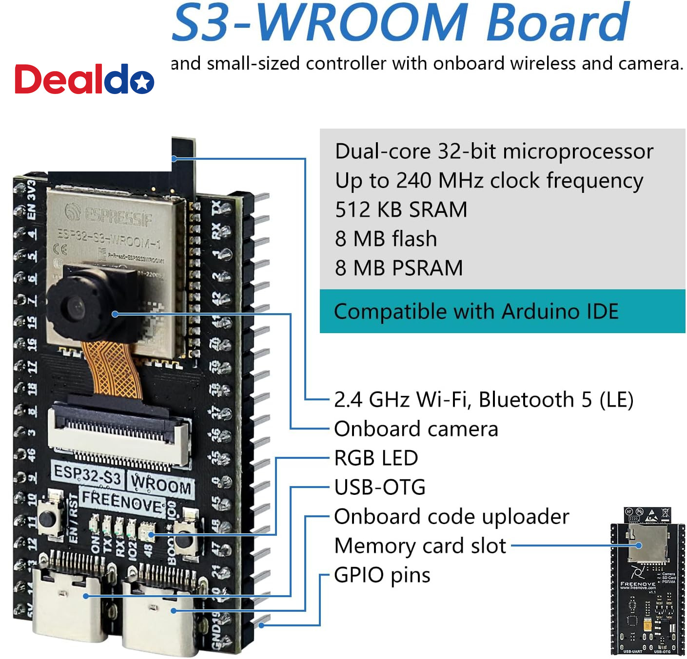 Development Kit for ESP32-S3 ESP32 S3 CAM (Included), Dual-Core 32-Bit 240 Mhz M