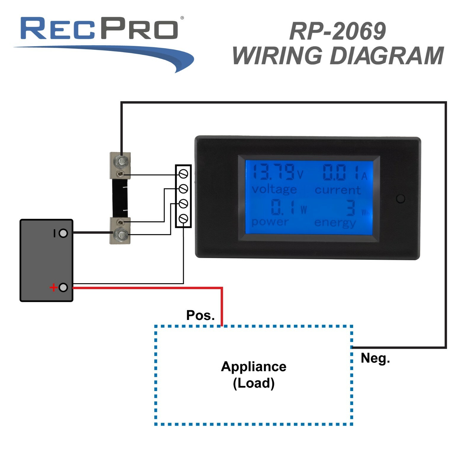 RV Power Usage Meter Measures Amps Watts Volts 12-100V DC Ammeter