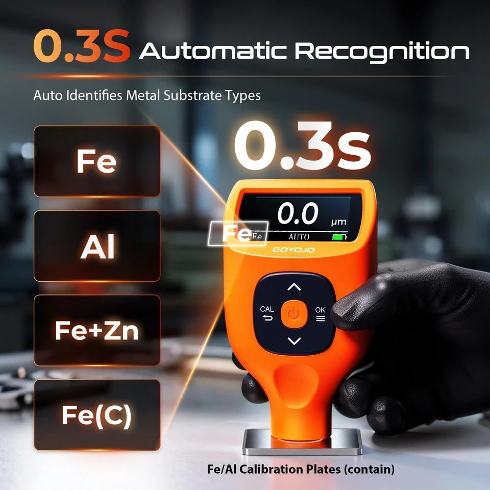 GOYOJO Paint Thickness Gage for Cars, 0-2000μm (0-79 mils) Coating Thickness