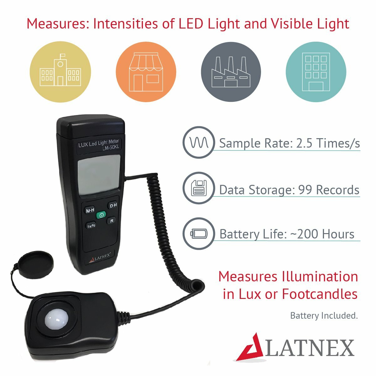 LATNEX Digital Lux LED Light Meter LM-50KL – Includes Calibration Certificate