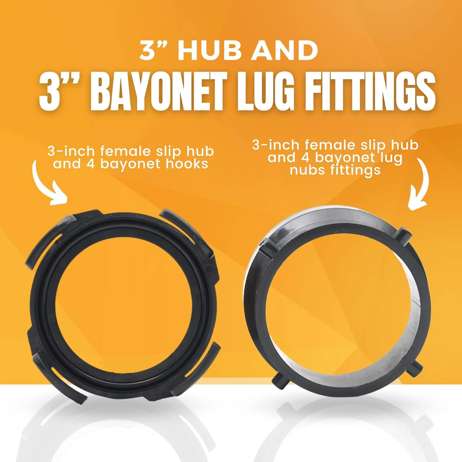 (Combo Pack) RV Sewer Hose Fitting Adapter to PVC, RV Sewer Connection & RV Sewe