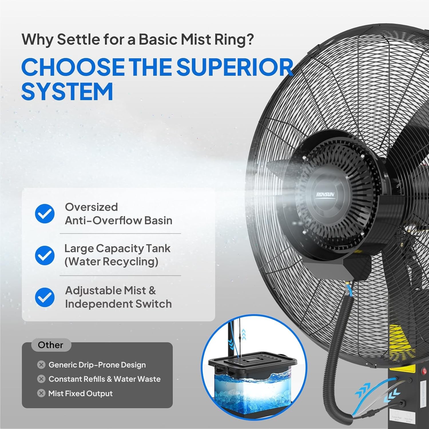 ROVSUN 30″ Outdoor Portable Misting Stand Fan with 42L/11Gal Water Tank, 3 Speed