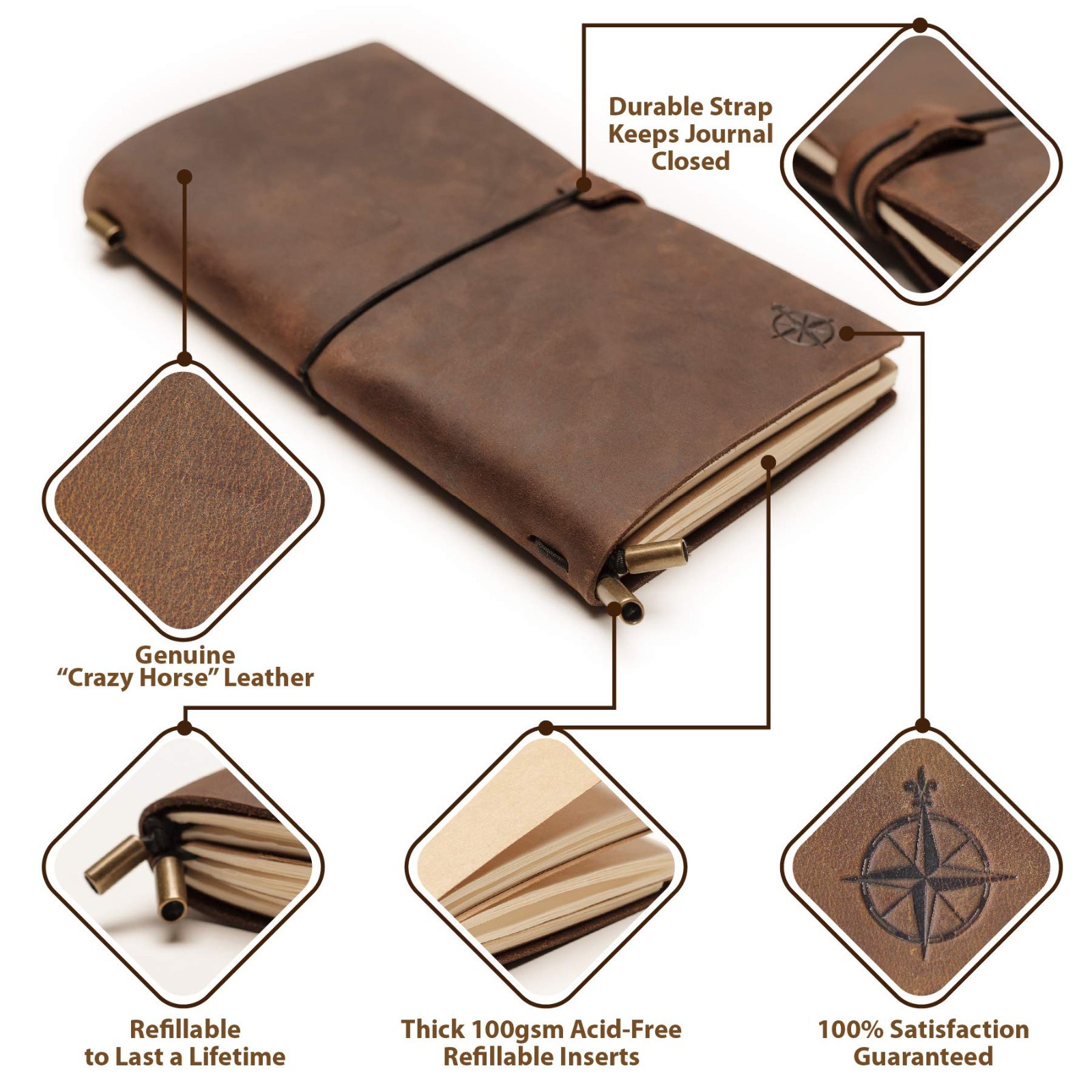 Handcrafted Genuine Leather Travel Journal – Refillable 4.75″x8.5″ Notebook, 100