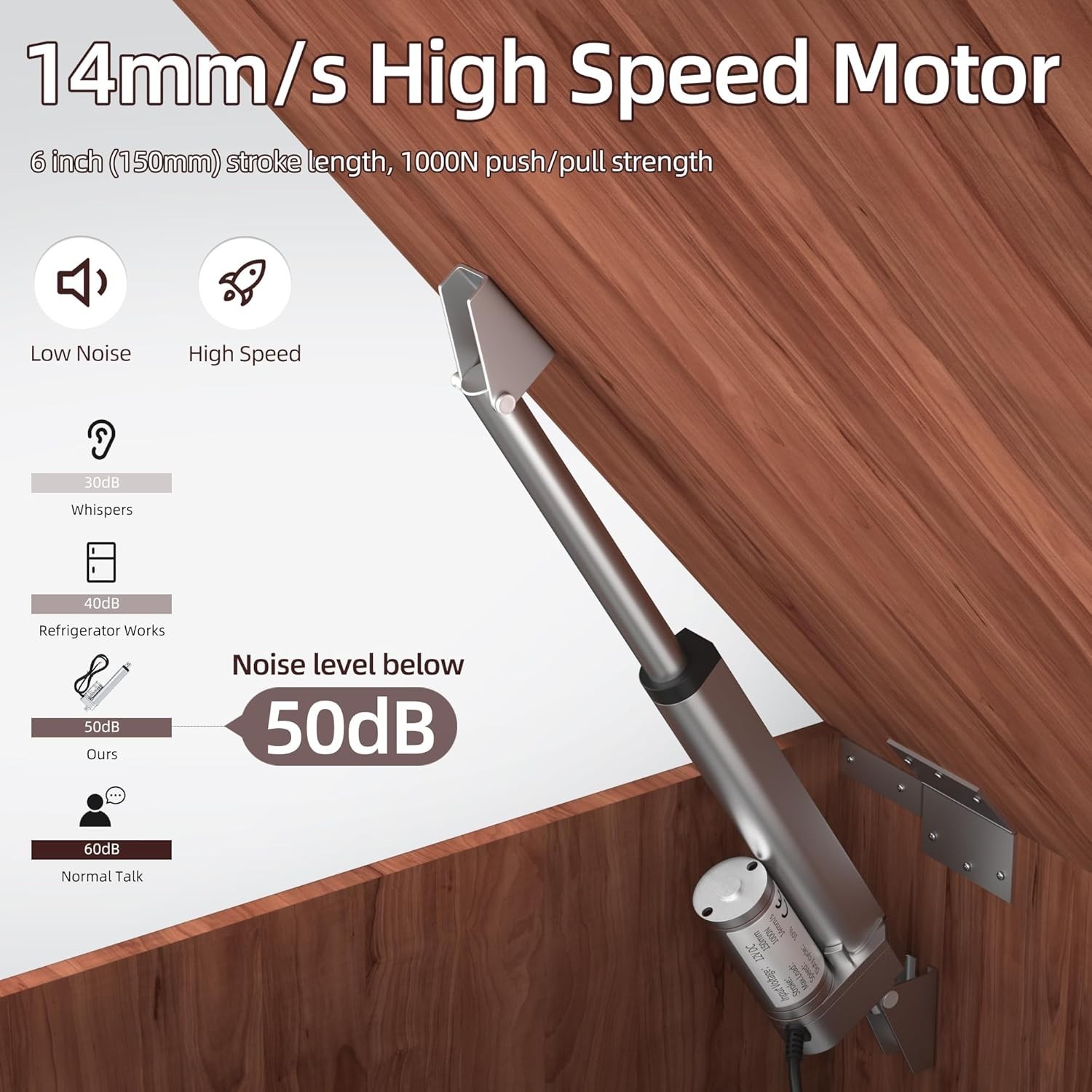 High Speed 12V Linear Actuator 6″ 220lb Waterproof