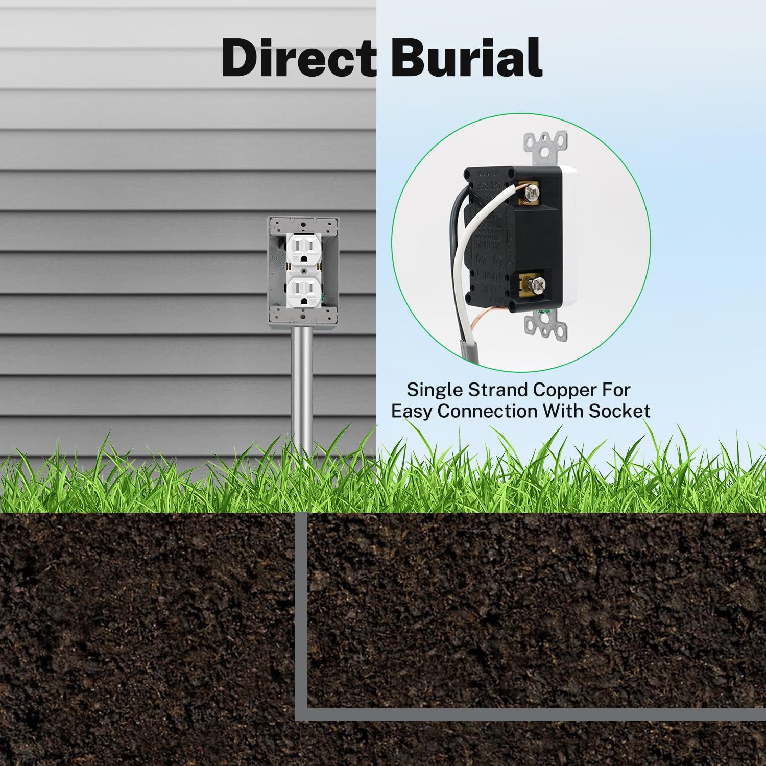 14/2 UF-B Wire with Ground, 100 FT Direct Burial Feeder Cable | ETL Listed, Soli