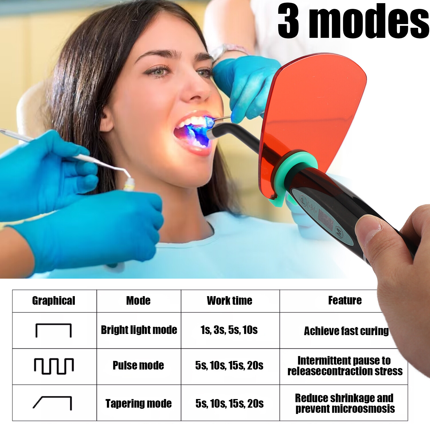 Dental LED Cure Curing Light Lamp Wireless Cordless 2000mw 5w Tool Resin Cure US