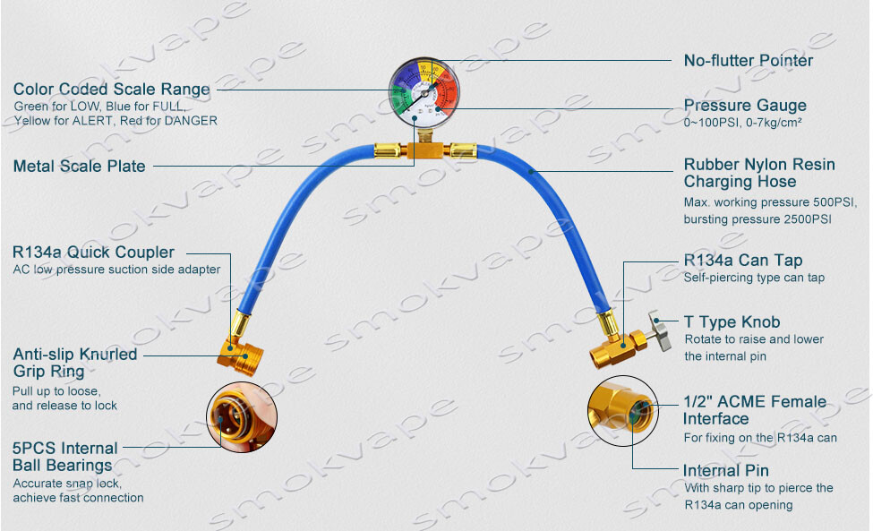 Refrigerant Recharge Kit A/C R134-a Self-Sealing Adapter for AC Sealing cans