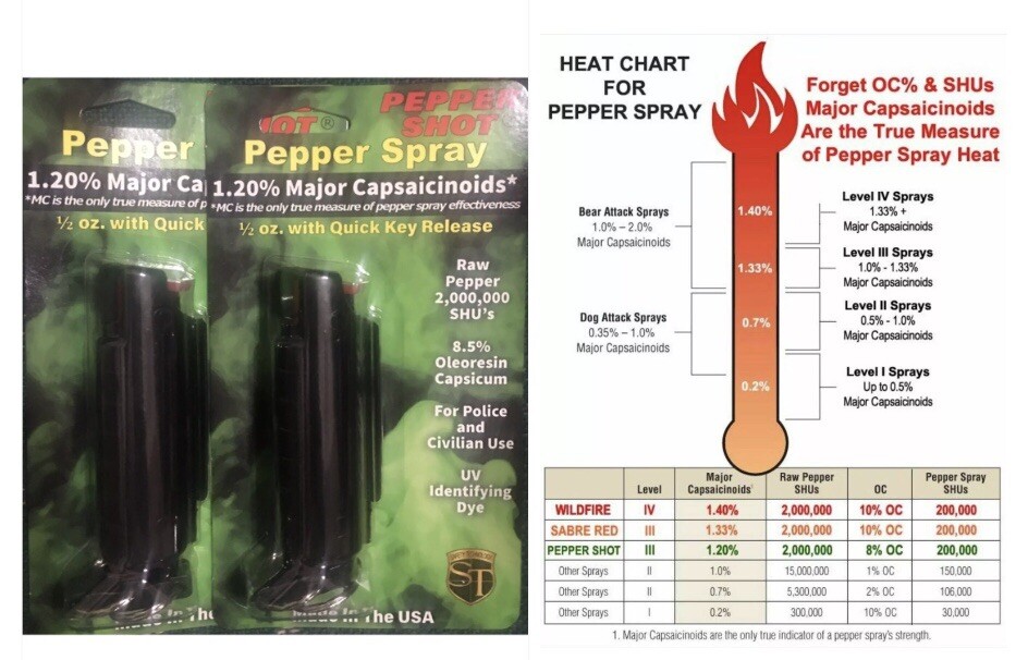 2 HOT Molded Case 1/2 oz KEYCHAIN POLICE Pepper Spray Defense Security CLIP Dye
