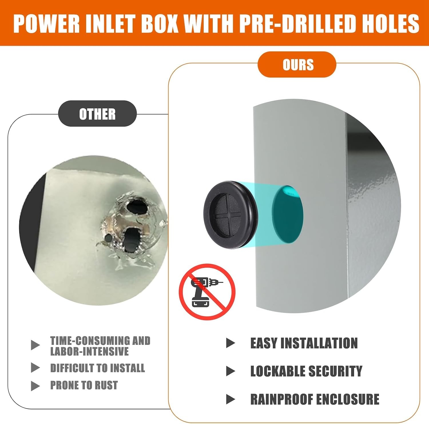 Blulu 30 Amp Power Inlet Box Pre-Drilled Generator Inlet Box NEMA L5-30P 3-Prong