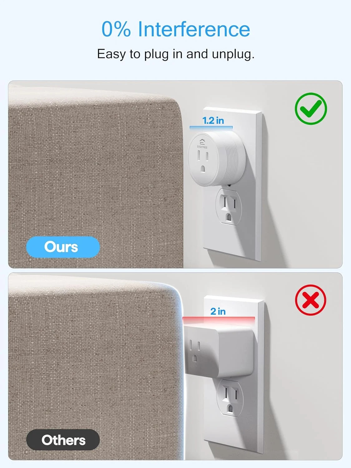 15A Smart Plug, Wi-Fi & Bluetooth Smart Outlet for High-Power Home Appl