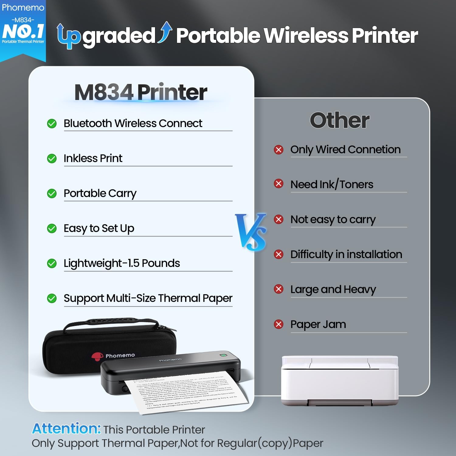 Phomemo Upgraded 300Dpi Portable Printers Wireless For Travel M834 Bluetooth