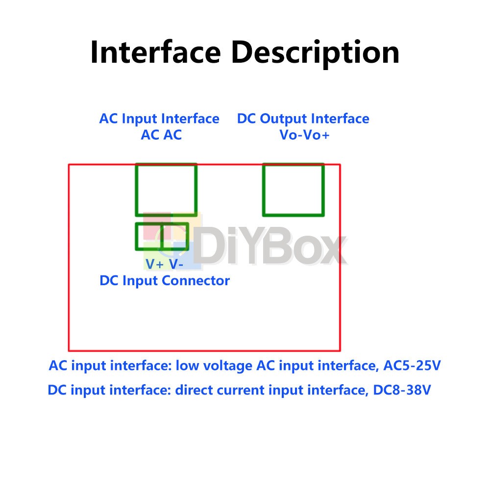 AC 5-25V/DC 8-38V To DC 3.3-32V Buck Power Module Adjustable Voltage Regulator