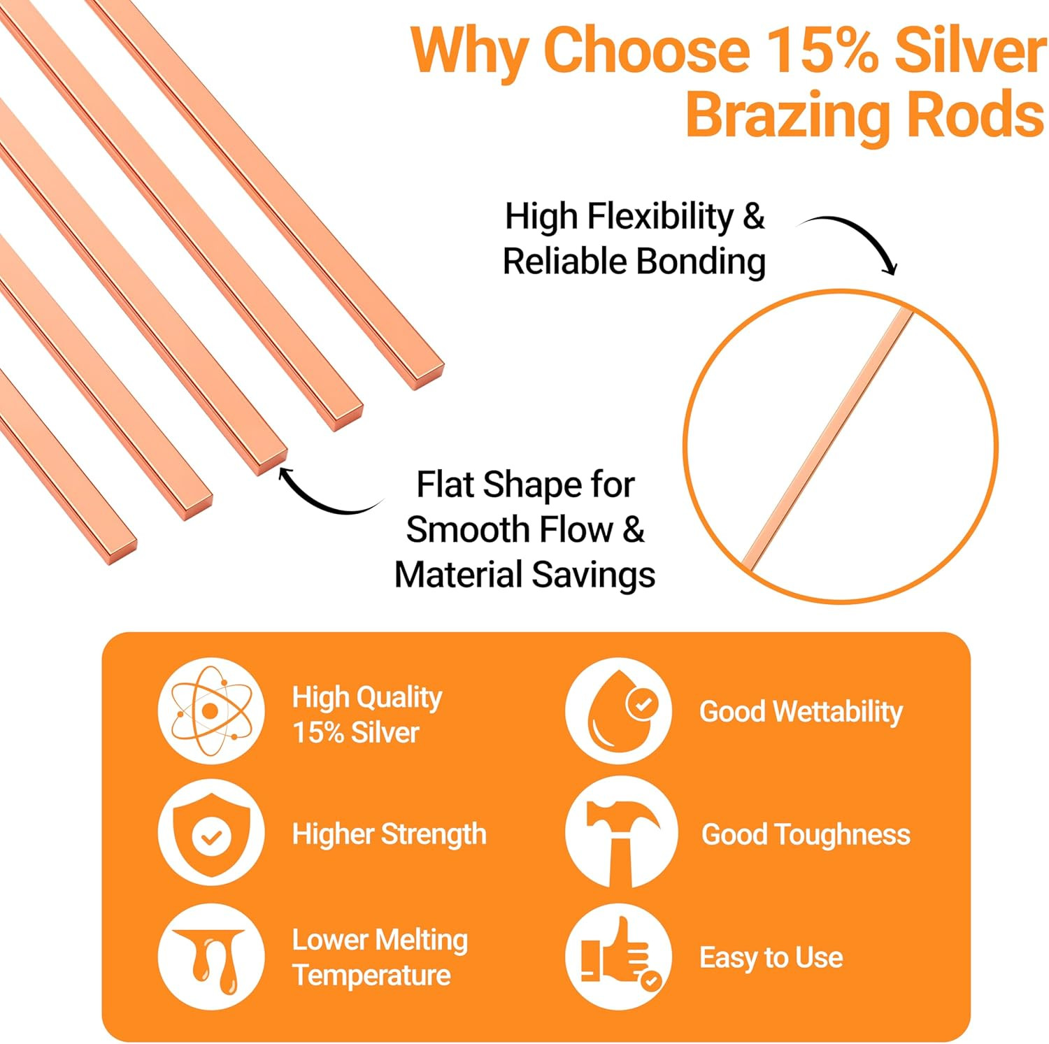 30Pcs Brazing Rods AWS Bcup-5 15% Silver Solder Phos Copper Brazing Alloy Flat W