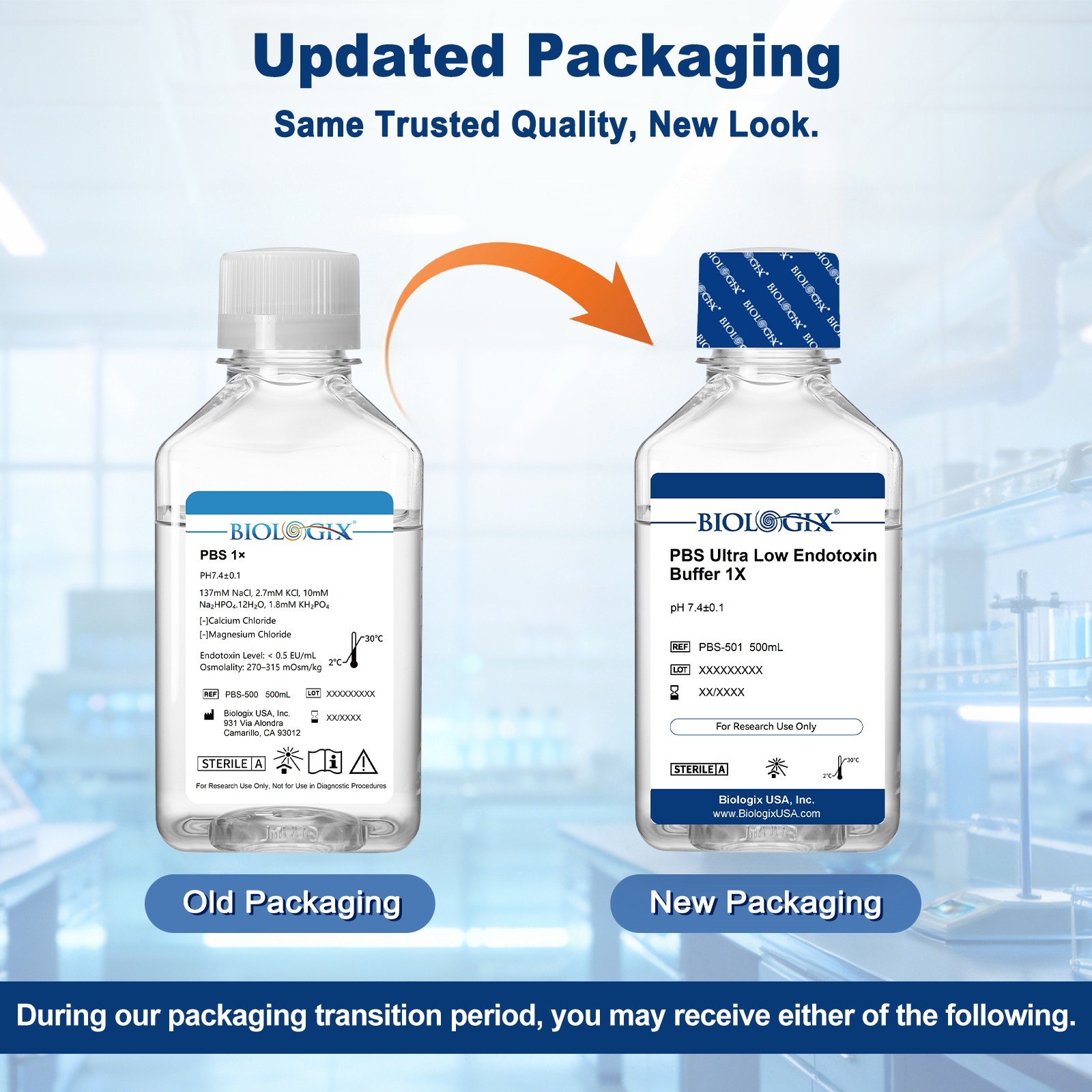 Biologix® PBS Buffer (1×), pH7.4, Low Endotoxin, 500mL/Bottle, 10 Bottles/Case