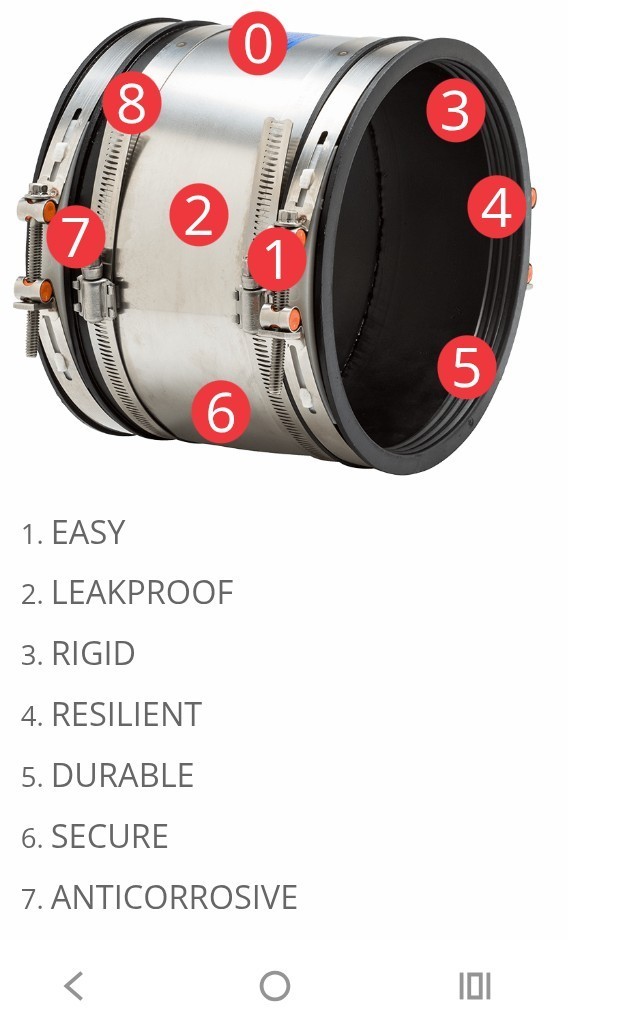 MISSION 4″ SHIELDED REPAIR COUPLING MR56 44 ARC FLEX-SEAL 4″ CI/PL X 4″ CI/PL