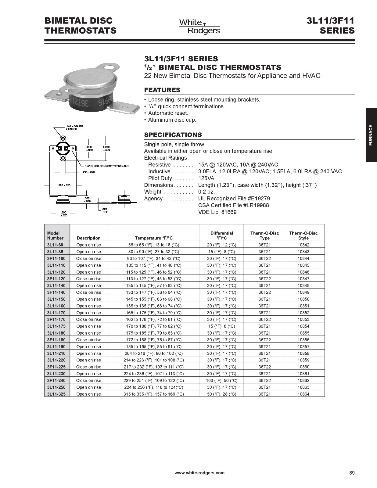 White Rodgers Thermostat – 140 F / 60 C Close on Rise – 1/2″ Bimetal Disc 10849
