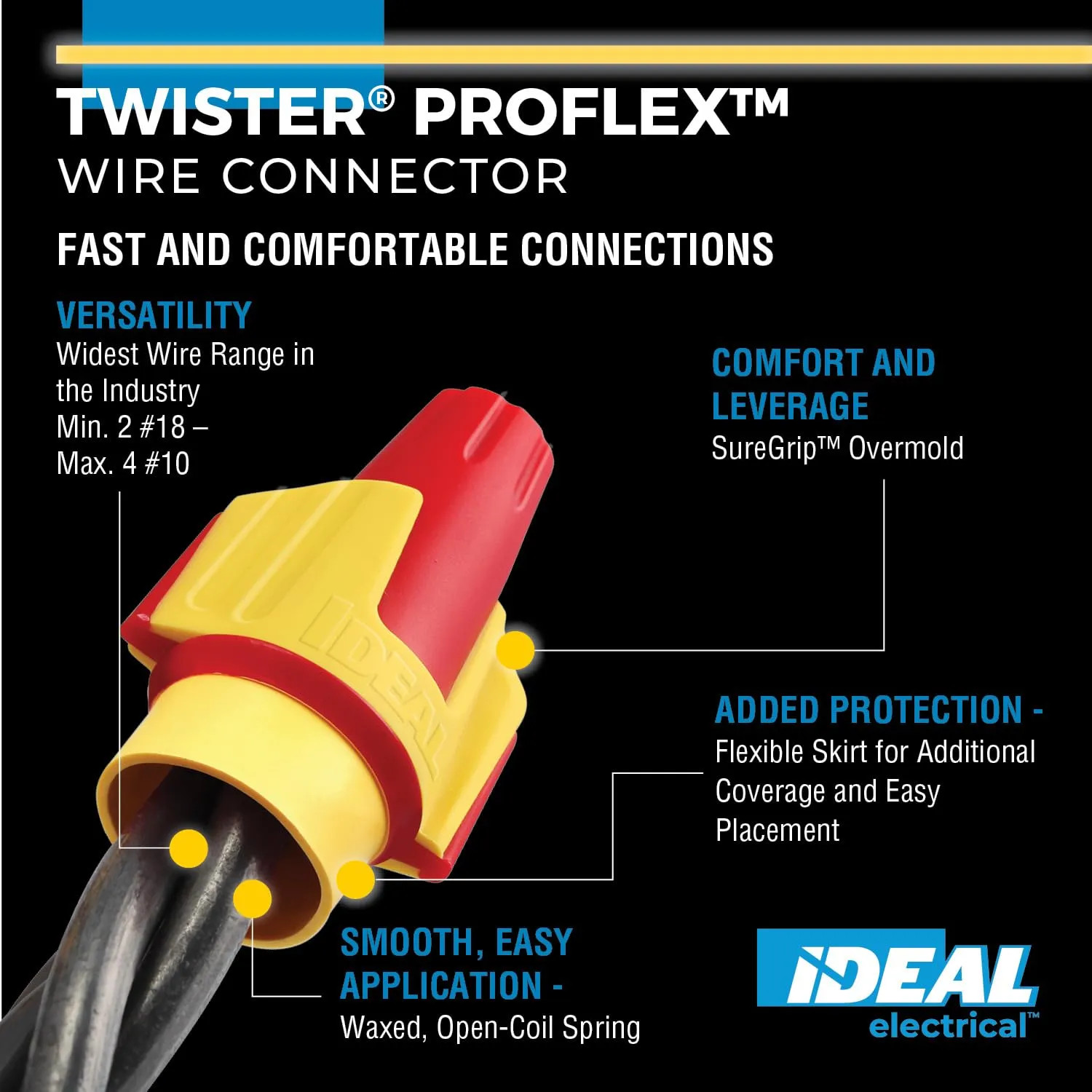 Proflex 30-1147P Red Yellow Wire Connectors 22 to 8 AWG Twist On Nuts 100 Pack