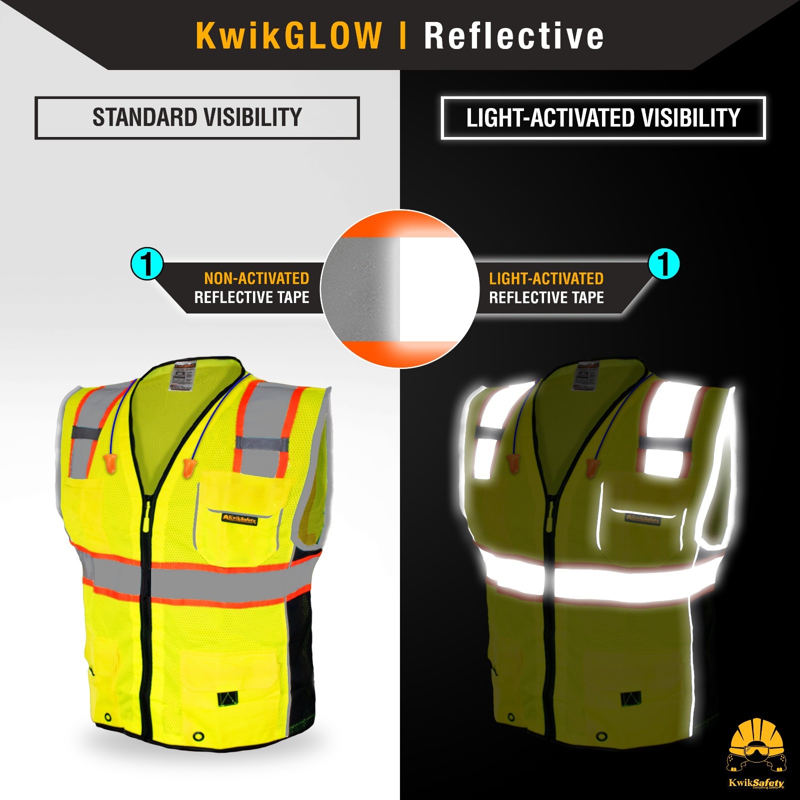 KwikSafety CLASSIC (2 PACK) Safety Vest Class 2 Hi Vis Reflective ANSI PPE