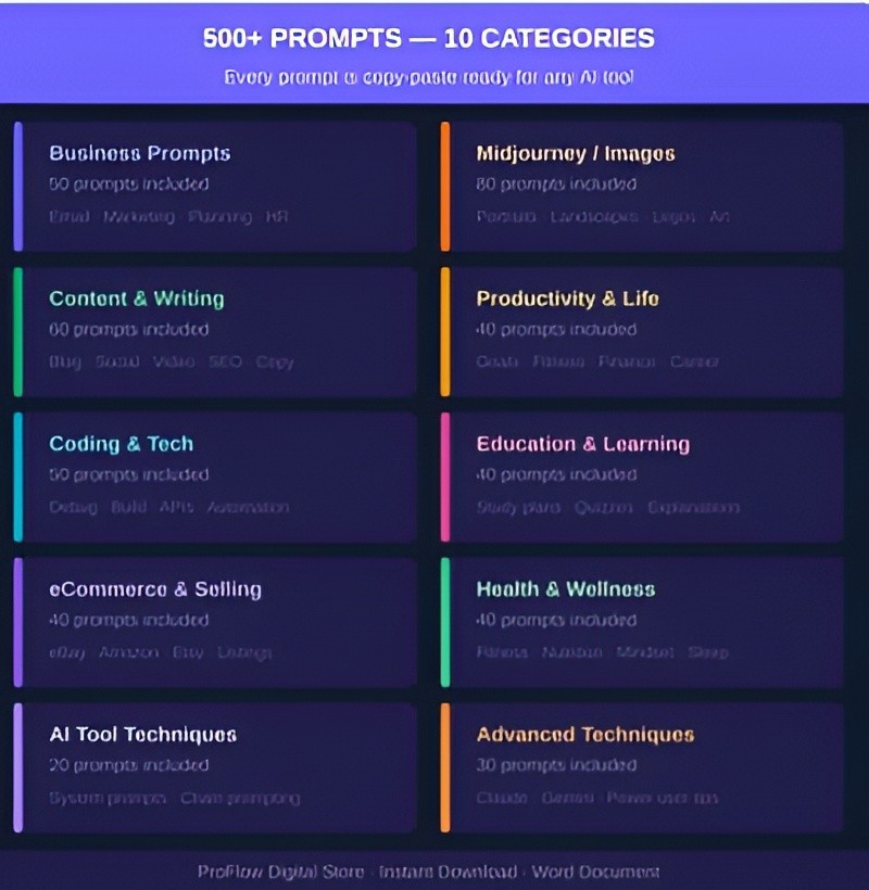 Ultimate AI Prompt Bundle 2026 | 500+ ChatGPT, Midjourney & Claude Prompts