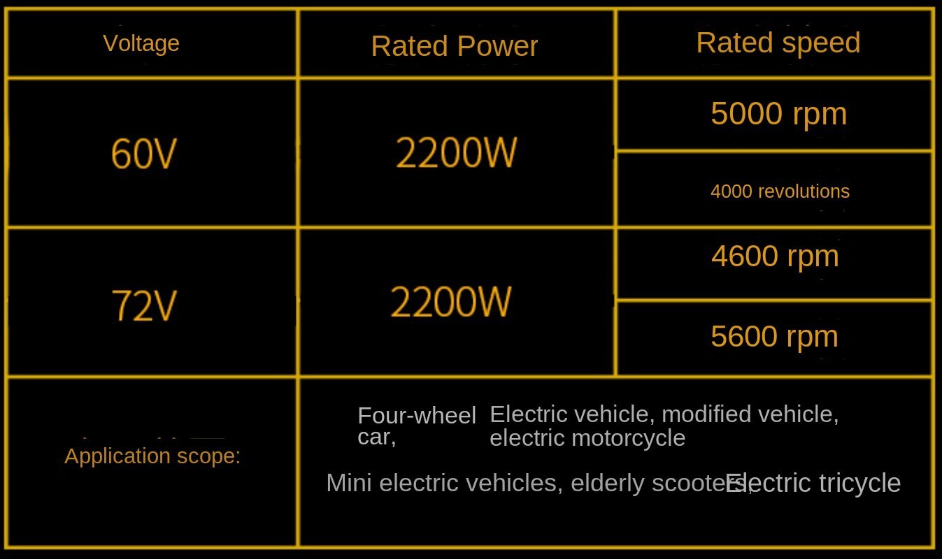 2200W 60V 72V 4000RPM 4600RPM, 5000RPM, 5600RPM DC brushless differential motor