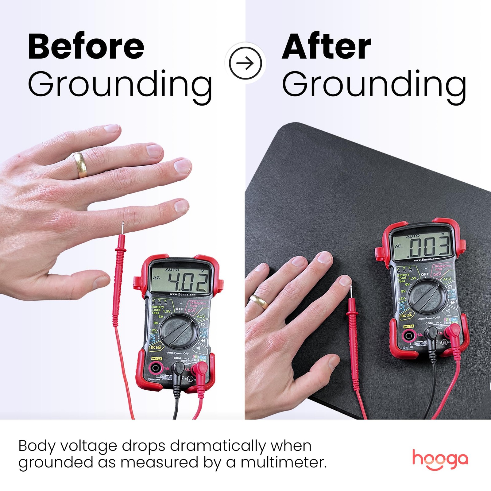 Hooga Grounding Mat For Desk Feet Floor Conductive Carbon Grounding Pad 15 Ft