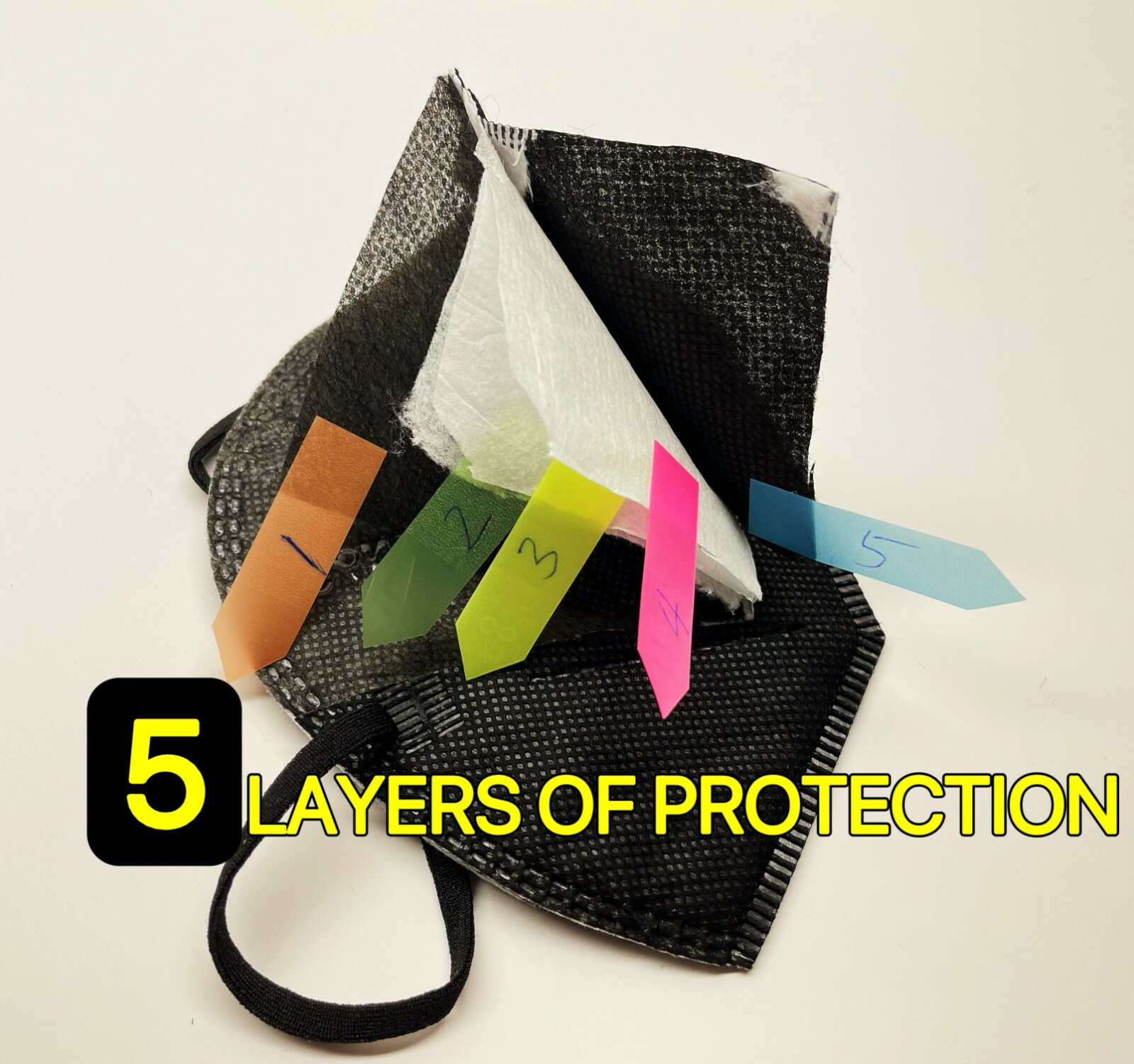LOT Black KN95 Protective 5 Layer Face Mask BFE 95% Disposable Adult Masks