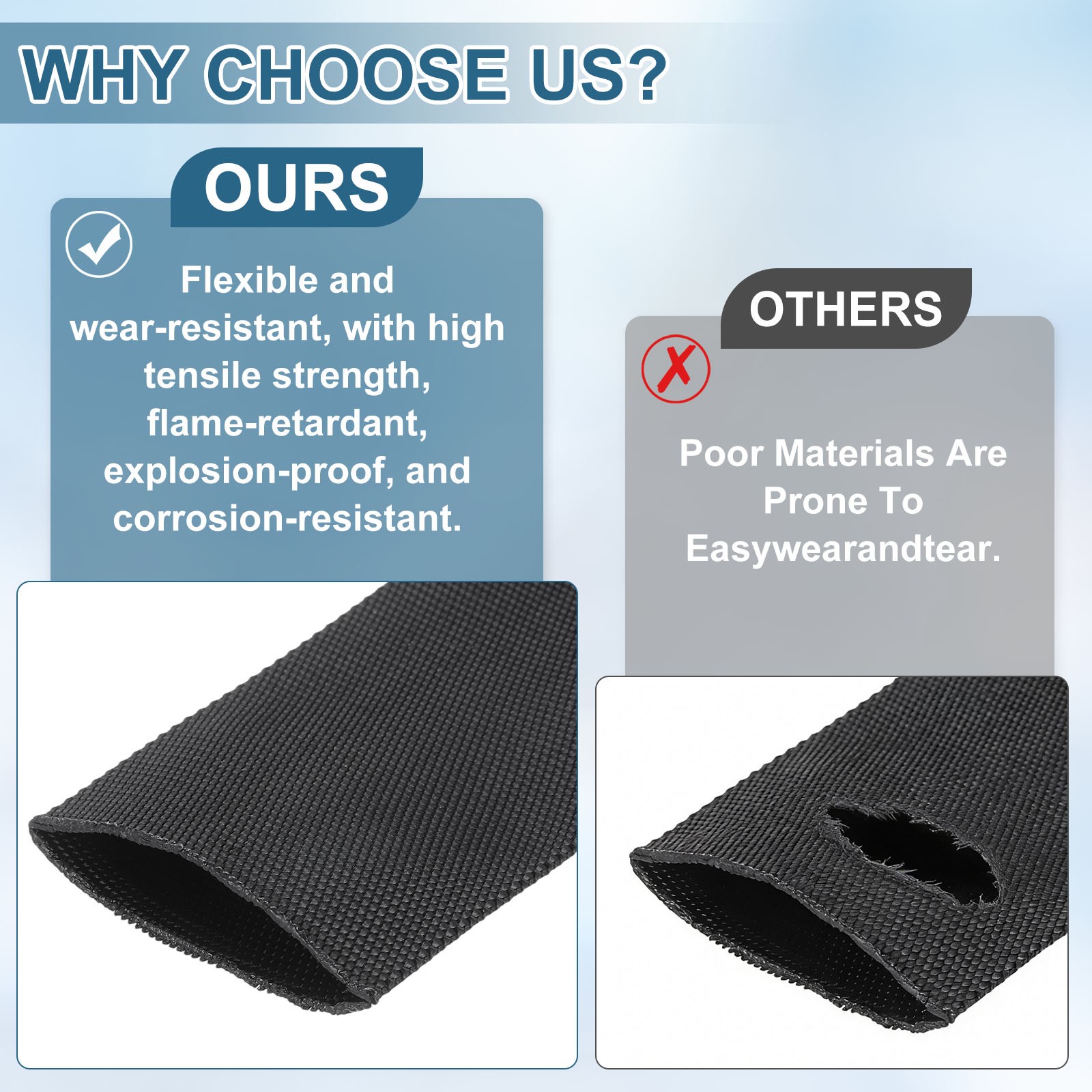 1.7″ ID 3FT Black Nylon Protective Hose Sleeve Cable Cover Sheath Hose Wrap