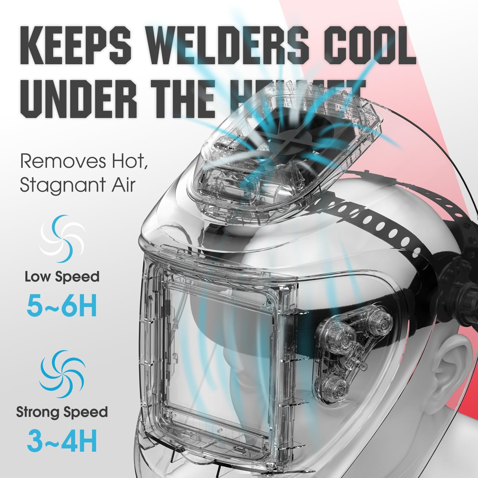 Auto Darkening Welding Helmet with Rechargeable Fan and Light, 3.93″X3.66″Lar…