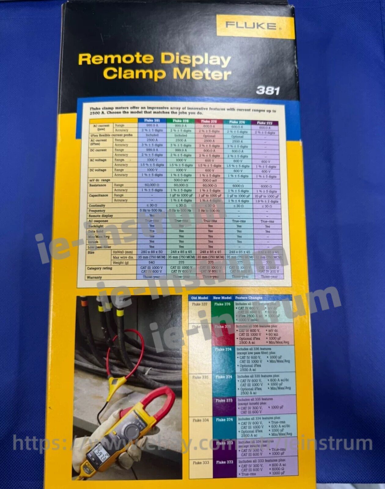 Fluke 381 Remote Display True RMS AC/DC Clamp Meter with iFlex NEW/
