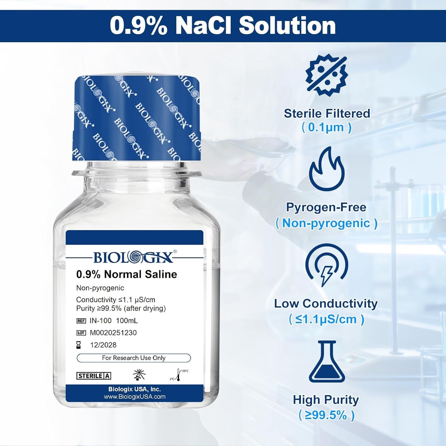 0.9% Normal Saline Solution, 0.1μm Filtration Sterilized Sodium Chloride Solu…