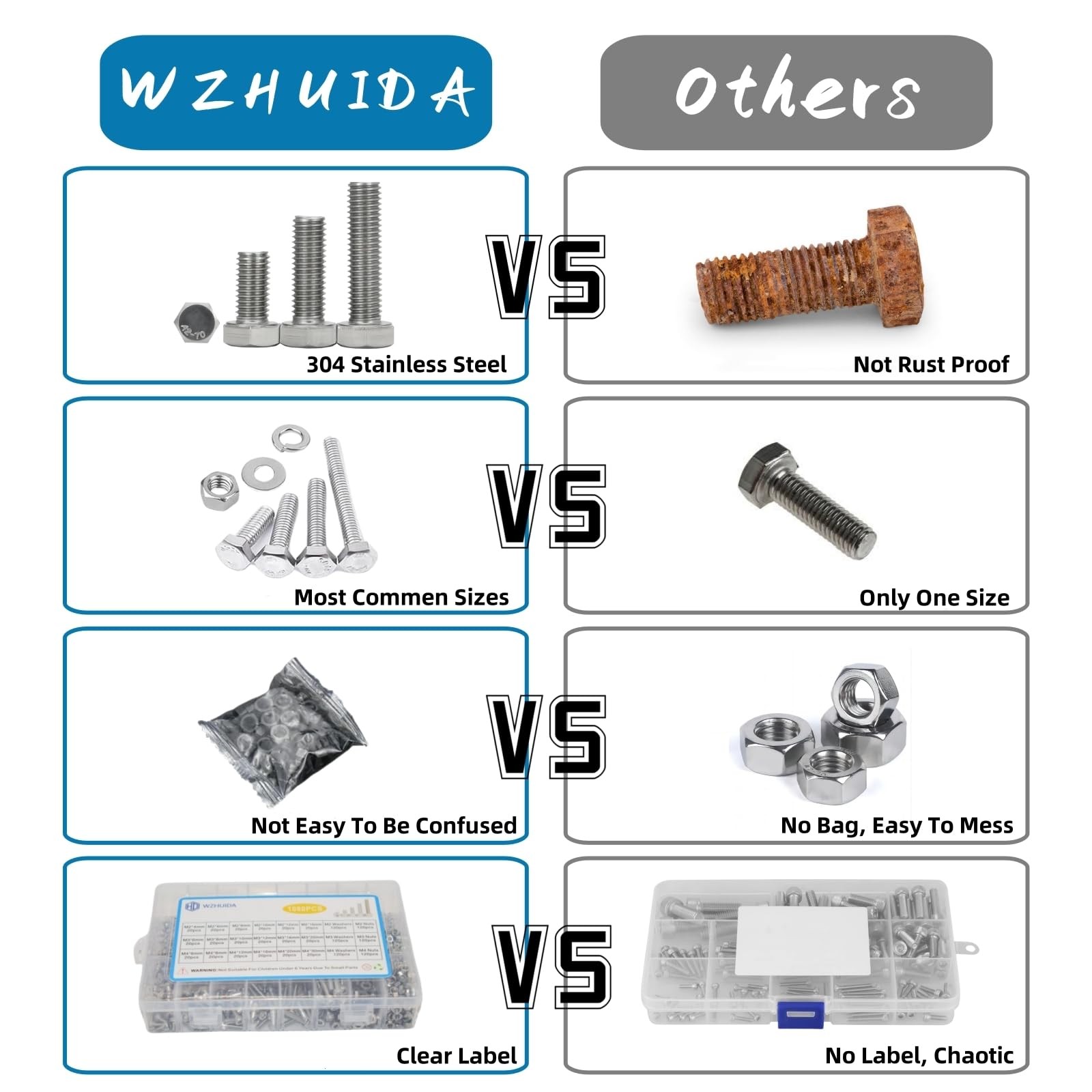 WZHUIDA 630 Pcs M3 Screws Assortment Kit, 630Pcs, Sliver