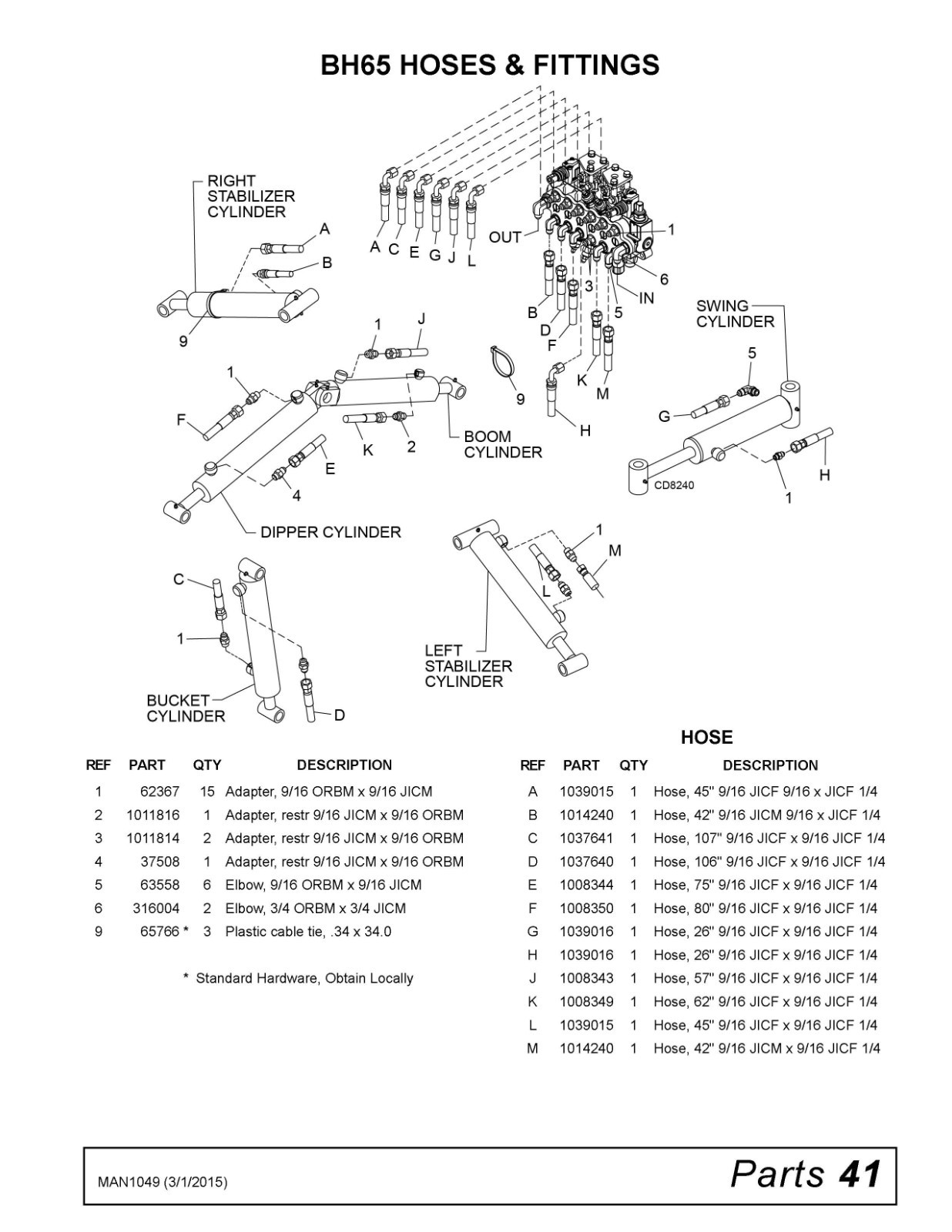 Backhoe Loader Operator Manual Fits Woods BH65 BH75 – Printed Manual